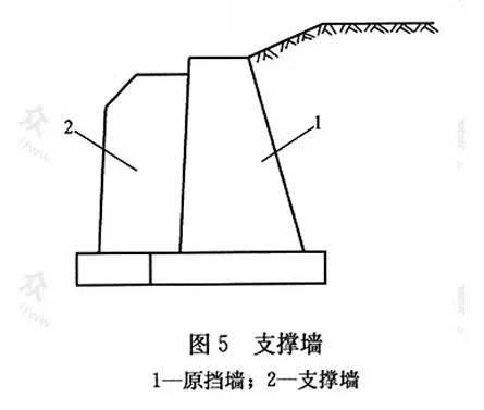 市政工程豎向設計的總結!_17 市政工程豎向設計的總結!_17
