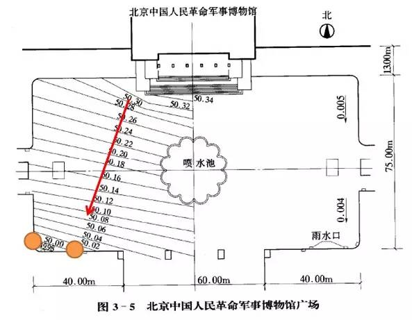 市政工程豎向設計的總結!_48 市政工程豎向設計的總結!_48