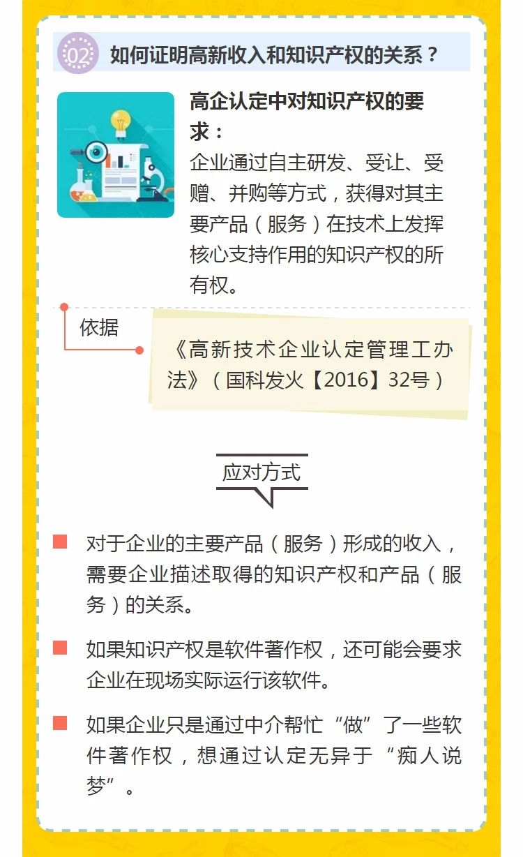 全國開始嚴查高新技術(shù)企業(yè)！快看看需要注意什么!