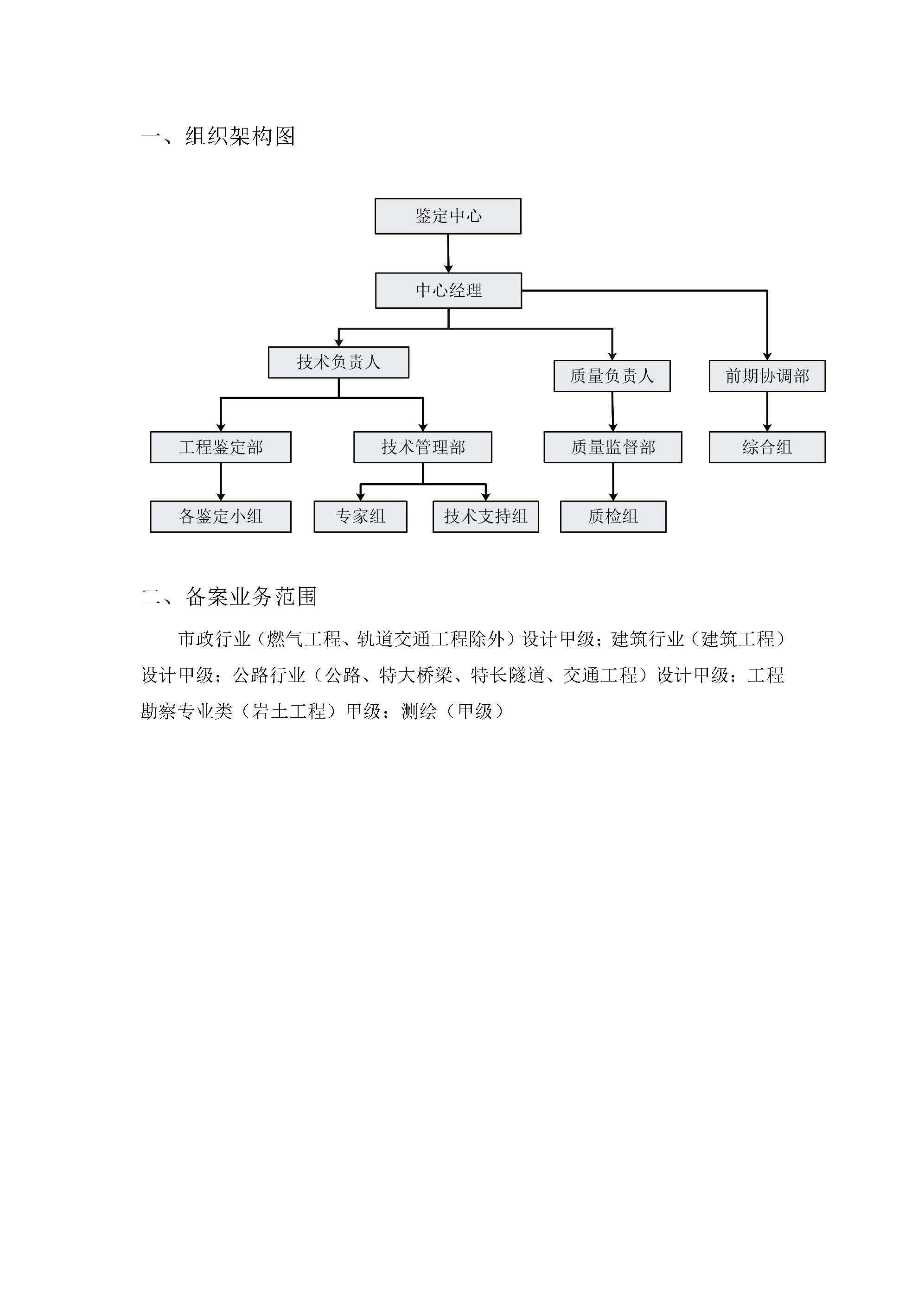 組織結構及業務范圍.jpg